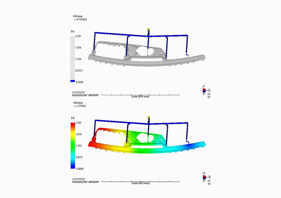 Partial Mold Flow Analysis Presentation